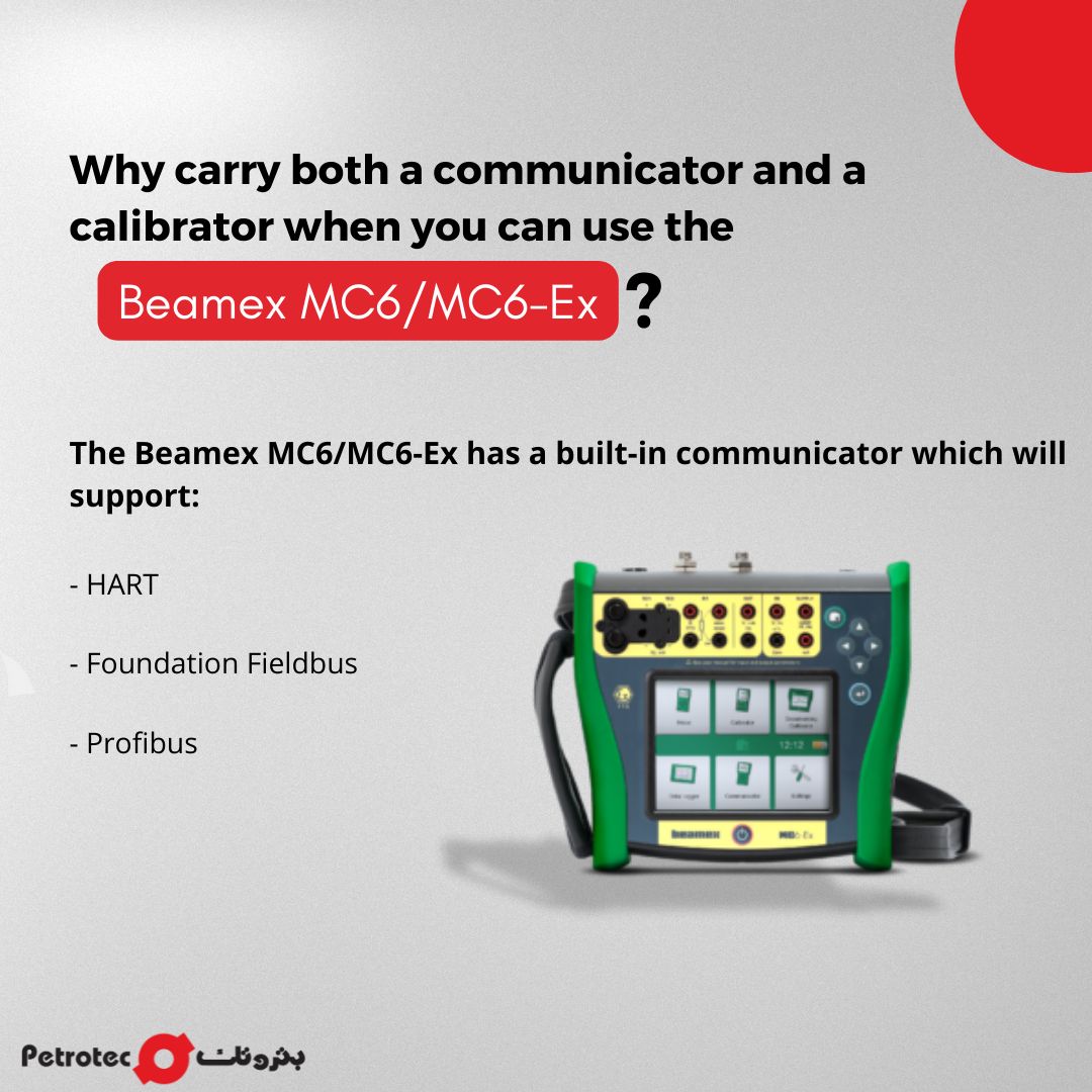 Beamex MC6:MC6-Ex portable calibrator with built-in communicator Cover
