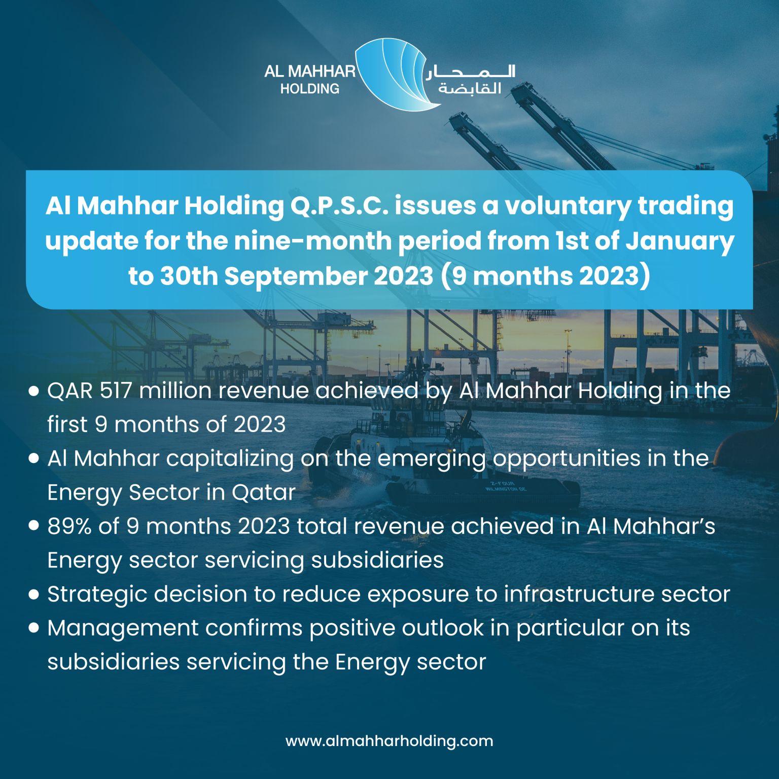 Al Mahhar Energy Subsidiaries Generate 89% of Revenue