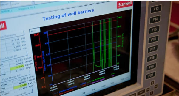 Well Barrier Surveillance